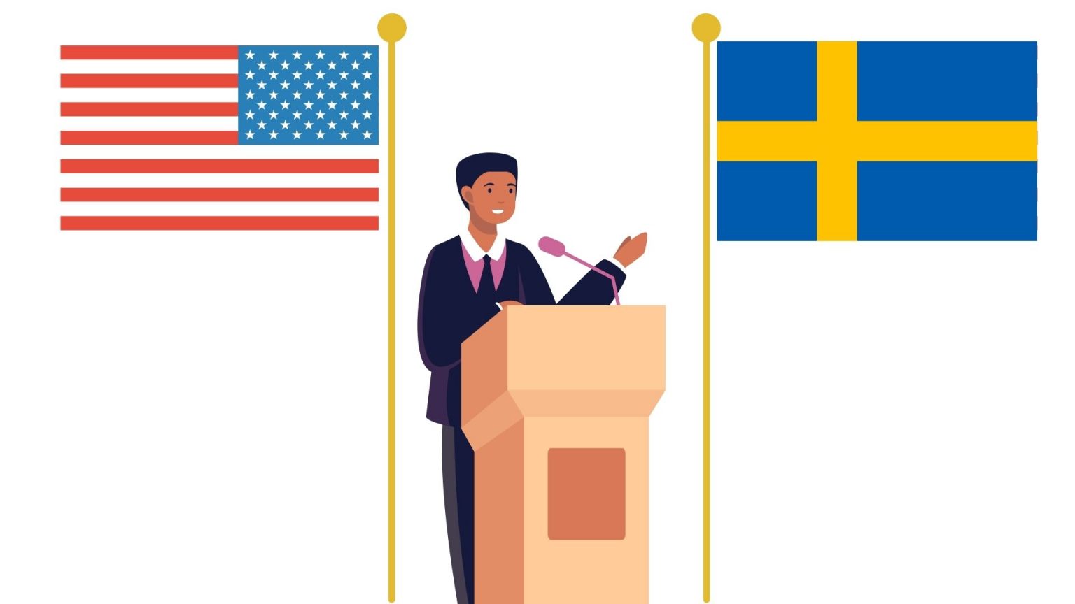 How To Display The American Flag With Other Flags Flag Guidelines