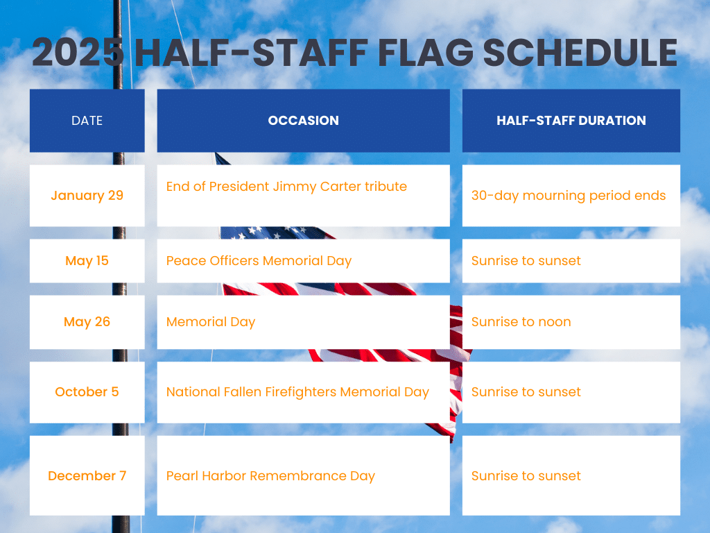 2025 flag half staff
