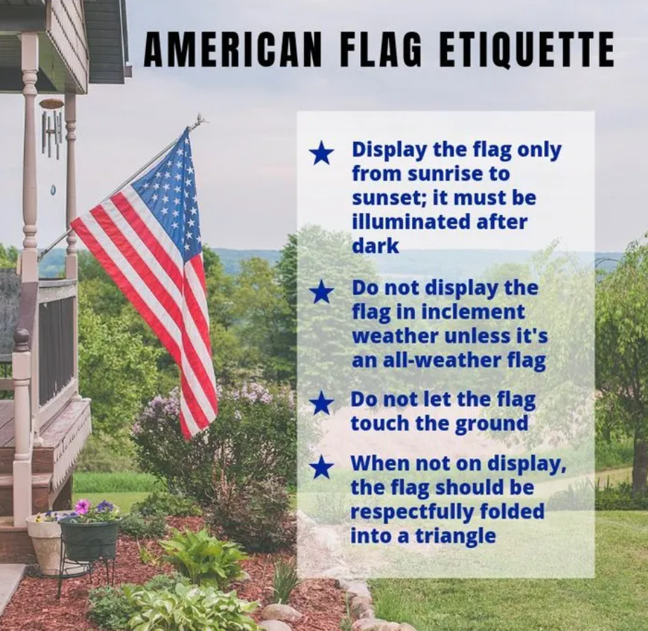 July 4th Flag Etiquette
